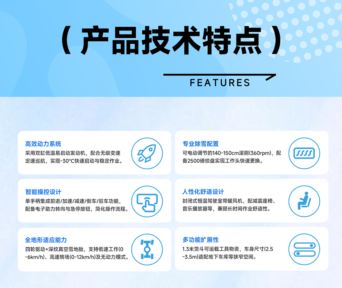 產(chǎn)品技術(shù)特點