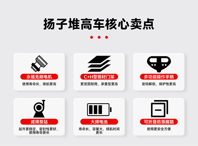 揚(yáng)子電動(dòng)堆高車核心賣點(diǎn)